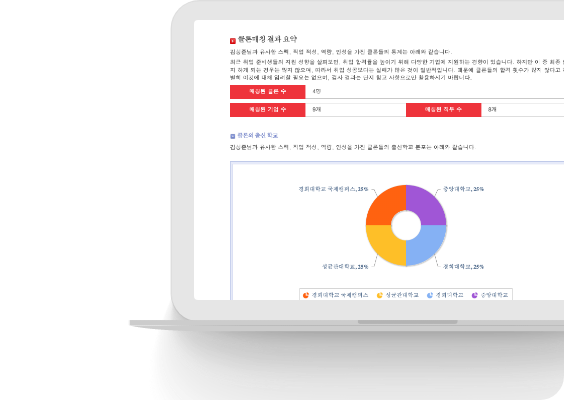 결과보고서