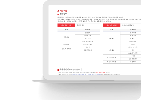 결과보고서